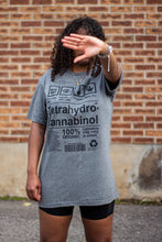 Load image into Gallery viewer, Tetrahydro-cannabinol T-shirt
